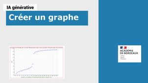 Créer un graphe