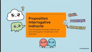 Fiche 16 - Je fais une phrase longue (2).mp4