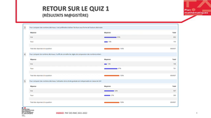 PNF___Plan_maths___Fractions_et_nombres_decimaux___Quiz_1__entre_premiere_partie_.mp4