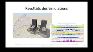 Application de simulations thermiques dynamiques en BIM pour la conception d'un bâtiment de grande hauteur à Genève – EduBIM 202