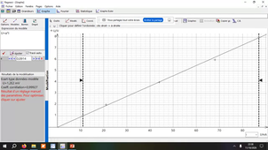 Mesures et modélisation en physique