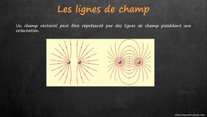 Définition d'un champ.mp4