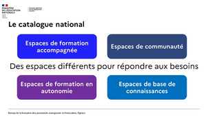 Comité éditorial du catalogue national Magistère
