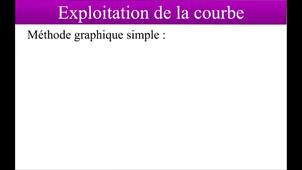 CTM1a_5_absorbance.mp4