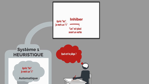 5. Comment puis-je résister à mes automatismes ?