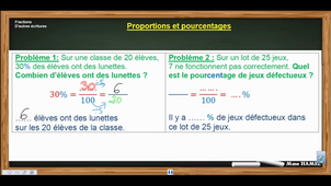 POURCENTAGES et proportions