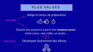 L'IA au service des enseignants - Création d'activités de mémorisation grâce à Nolej