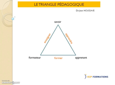 triangle_pedagogique.mp4