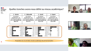 Harmo CAP 4 06 2025.m4v