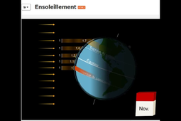 Ensoleillement.mp4