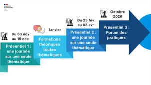 Présentation Profan Grenoble.mp4