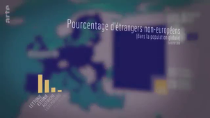 Flux migratoires, une longue histoire - Le Dessous des Cartes  ARTE.mp4