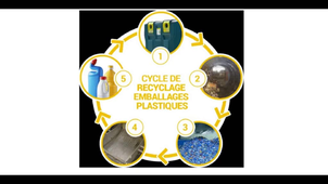 le recyclage des déchets.mp4