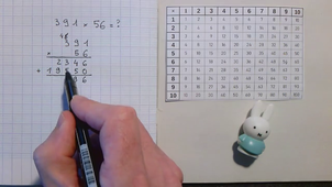 Rappel : Multiplier deux nombres entiers