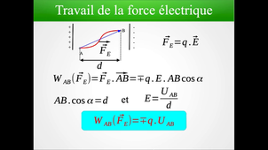 Mi2B-2a : énergie cinétique et travail