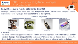 OST1c-La famille et la lignée d'OST