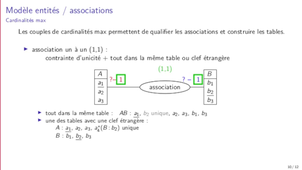 Bases de données - partie 3