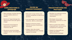 Capsule vidéo numérique MEONI Marie .mp4