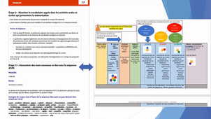 Capsule AP Lexique C3 Partie 2.avi