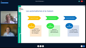 Cycle 4 - Automatismes et résolution de problèmes