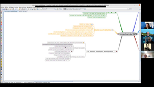 canal rgpd - les acteurs
