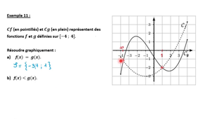 Ch_FonctionsGen_Vidéo7.mp4