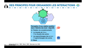 2-4-interdependance positive.mov