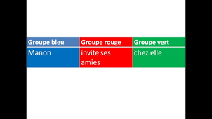 vidéo leçon groupes dans la phrase.mkv