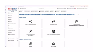 Les nouveautés MYCOW