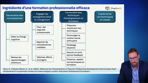 Former à l'approche intégrée du développement des cPS à l'école.mp4