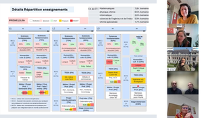 PRISME@Lille - Parcours renforcé en ingénierie et en sciences vers les masters...03.02.26.