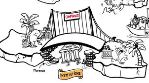 Complément : Le marché a besoin d'institutions pour fonctionner