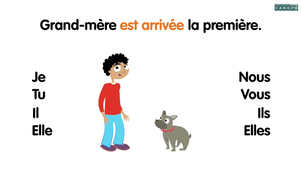 Conj4 - Les Pronoms Personnels Sujets.mp4