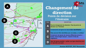 Point de décision_Didactique de tracé en CO.mov