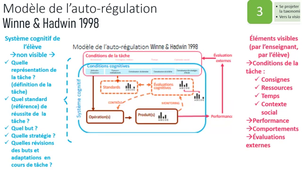 Module 2 - Visio 1 - Expliciter les capacités