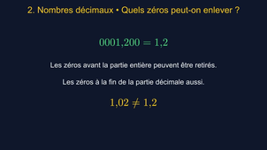 La numération décimale de position