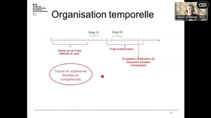 PNF 2023/2024 - 2ème webinaire : Rénovation du BTS BIOANALYSES ET CONTROLE