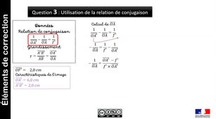 Tutoriel vidéo : exemple de la lentille