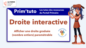 Droite interactive