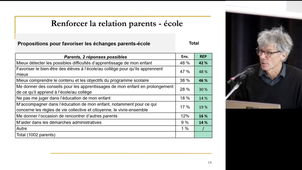 PNF 2023/2024  - La coéducation : accompagner et consolider les relations Ecole-familles en éducation prioritaire