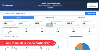 Simulateur de trafic web - Sweetybio
