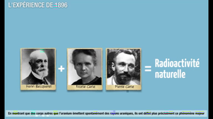 Démarche scientifique - Découverte de la radioactivité.mp4