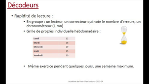 Conférence Isabelle GOUBIER - enseignement du décodage et encodage - Plan Lecture - Académie de Paris-540p.mp4