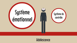 6. Comment mes émotions peuvent-elles influencer mes apprentissages ?