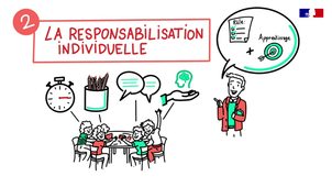 sketchnote pistes responsabilisation individuelle - Céline Buchs Canopé.mp4