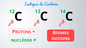 Qu'est-ce qu'un ISOTOPE