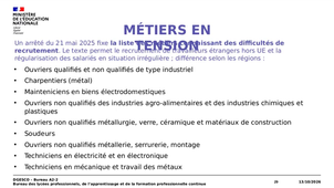 La filière de l'industrie