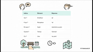 La_Situation_d_enonciation.mp4