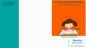 Difficultés ou troubles des apprentissages, de quoi parle-t-on_ ( TND, TSA , TSLA , troubles dys ).mp4