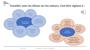 Des points d'attention - travailler les valeurs avec les élèves